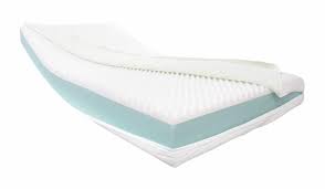 2,5 cm de airsystem supersuave en su acolchado y 4 cm de viscoelástica sensus transpirable de 65 kg en su núcleo. Dibapur Visco Relax Aloe Vera 90x180 H2 Kaufland De