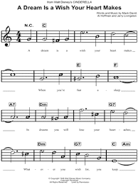 Pin On Music Lessons