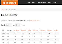 rep max calculator all things gym