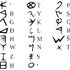 Das hieroglyphen abc mit hilfe der bunten schablone selber nachschreiben. 1