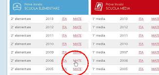 Prove Invalsi On Line Per La Scuola Primaria Secondaria E L Esame Di Stato