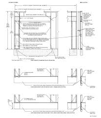 A fence on a residential lot in a minimum front yard shall be mostly open in. Chapter 6 Wall Construction Residential Code 2009 Of Pennsylvania Upcodes