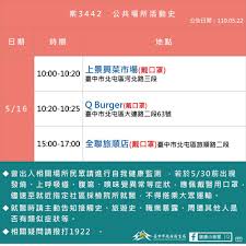 衛福部疾管署疫情訊息 全國病例地理分布圖 彰化縣疫情訊息 彰化縣確診足跡公告 開啟. å°ä¸­ç¢ºè¨ºè¶³è·¡ç¸½æ•´ç†å…±177ä¾‹ ç–«æƒ…æœ€æ–°è³‡è¨Šå…¬å'Šå¹³å° 6 16æ›´æ–° Big Bro