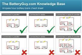 Wiring two 12v batteries in a series with a 12v inverter. Building A Battery Bank Using Amp Hours Batteries Batteryguy Com Knowledge Base