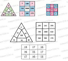 проект 4 класс составляем сборник математических задач и заданий Matematika 4 Klass Uchebnik Moro Gugumoms