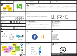 Introducing App Development Canvas In Realtimeboard Business Model Canvas Examples App Development Business Model Canvas