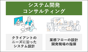 株式会社glorious future