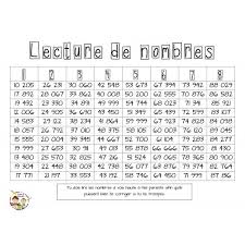 Lecture De Nombres Math Word Search Puzzle Teaching