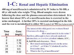 1) water is flowing at 36 inches per second and at a rate of 1.0472 cubic feet per second. 1 C Renal And Hepatic Elimination Ppt Download