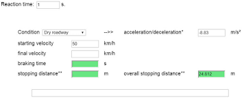 Calculator For Total Stopping Braking Distance Johannes