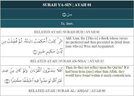 For more information and source, see on this link : Quran Full Surah Yasin Nusagates