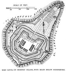 SUBMERGED FORTRESS OF DOOM: An island fort under the St. Lawrence River