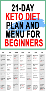 21 Day Keto Diet Plan And Menu For Beginners Keto Diet Plan Ketogenic Diet Meal Plan Ketogenic Diet For Beginners