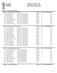 2020 UT State 4-H Goat Showmanship