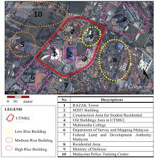 National authority for chemical weapons convention. Sustainability Free Full Text Effects Of Urban Morphology On Microclimate Parameters In An Urban University Campus Html
