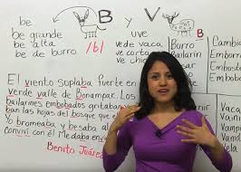The most important thing to remember about pronouncing the spanish b and v is that in standard spanish they are pronounced exactly alike. How To Pronounce The Letters B And V In Spanish Beginner Spanish Lessons How To Pronounce Learning Spanish