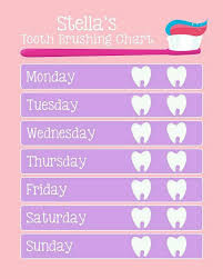 pin by eleditadesigns on tooth fairy and dentist office