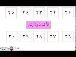 Самые новые твиты от nombor8 (@nombor8): Belajar Bahasa Arab Nombor 21 31 Youtube