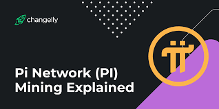 Before you determine if it will be a. Pi Network Pi Cryptocurrency Price Forecast For The Next 5 Years 2020 2025