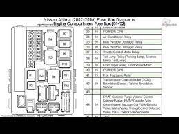 Nissan sentra relay identitication and location. 2000 Nissan Altima Fuse Panel Diagram Wiring Diagram Post Officer