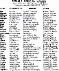 In his dictionary of black names, cenoura asserts that in the early 21st century, black names are unique names that come from combinations of two or more names, names constructed with common prefixes and suffixes.'conjugated' with a formula. da, la, and related sounds may originate from the french spoken in louisiana. 380 Your Surname Means Ideas Family Crest Coat Of Arms Family Shield