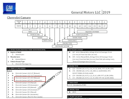 Chevy Engine Decoder Aiagotgames Com
