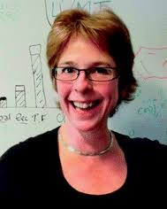 Immobilised enzymes in biorenewables production