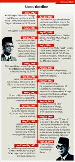 Anak sulungnya, dato' seri mohd najib bin abdul razak, menjadi perdana menteri malaysia keenam menggantikan tun abdullah bin ahmad badawi pada tahun 2009. Tunku S Rise And Fall