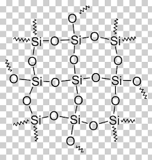 L'acido silicico (o acido ortosilicico o acido monosilicico) è un acido tossico ed aggressivo con formula chimica h4sio4. Dioxido De Silicio Dioxido De Carbono Acido Silicico Estructura De Dioxido De Silicio Angulo Blanco Texto Png Klipartz