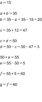 1 round 1 2 round 2 3 round. Solved Find The Values Of A B C D E F G From The Following Fre Self Study 365