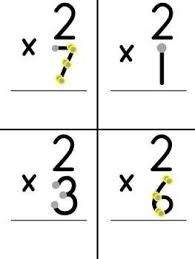 The worksheet is an assortment of 4 intriguing pursuits that will enhance your kid's knowledge and abilities. Multiplication Practice Cards Point And Press Students Use Skip Counting To Multiply On The Dots Touch Point Math Touch Math Multiplication