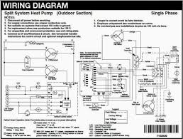 Rooftop units are the most cost effective package solutions for air conditioning of single volume buildings. Diagram 10 Yr Old Carrier Wiring Diagram Full Version Hd Quality Wiring Diagram Ezdiagram Polisportcapoliveri It