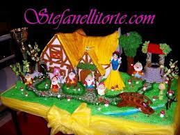Explore Some Of Typepad S Best Biancaneve Porcellini Torte