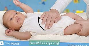 Keadaan ini akan menjadi lebih serius jika ia terjadi kepada bayi. 9 Cara Melegakan Kekejangan Bayi Kecergasan 2021