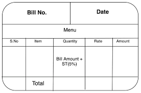 It's a much grayer area. Sales Tax Value Added Tax And Goods And Services Tax Comparing Quantities Class 8 Maths Geeksforgeeks