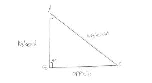 Cos ( q) = adjacent / hypotenuse. How To Find Which Side Is Opposite Adjacent Or The Hypotenuse Math Bihs M1 Spring Portfolio 2015