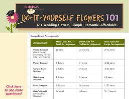 How Many Flowers Do I Need Common Diy Flower Question Wedding Arrangements Tropical Wedding Flowers Diy Wedding Flowers
