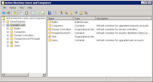 For example, by setting this policy to 3, you can be assured that user accounts are locked out after the third wrong password is tried. A Closer Look At Windows Server 2008 S Active Directory Users And Computers Techrepublic