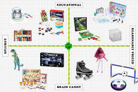 Popular Toys For 4 Year Olds Christmas 2021 29 Best Toys For 6 Year Olds 2021 The Strategist