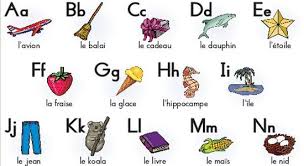 How to type special french letters by using their alt codes? Six Great Tips To Help You Learn French At Home