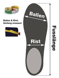 Ein sockenlineal ist eine feine sache, besonders, wenn man viel socken und das in verschiedenen größen strickt. Massnehmen Bei Schuhen
