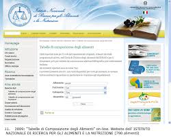 Per quanto riguarda la dicitura oli e grassi vegetali l'indicazione generica della categoria non è più sufficiente; Alimentinutrizione Tabelle Composizione Alimenti