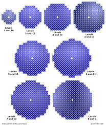 Instructions For Lego Sphere Sphere In 2020 Minecraft Crafts Minecraft Structures Minecraft Tutorial