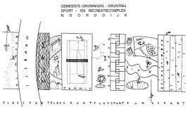 Oma S 1989 Sport Center Project For Noorddijk Groningen Netherlands Concept Drawings Sports Projects Groningen
