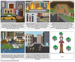 Fahrenheit 451 | Plot, Themes, & Facts | Britannica