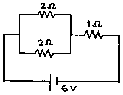 Physicslab Rivp Charts 1