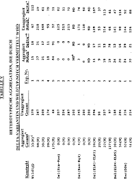 Viral sequencing indicated that 50.0% of infe. De69233724t2 Binding Domains Of The Serrate Protein Google Patents