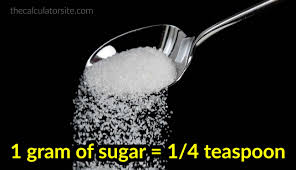 How Many Grams Of Sugar Are In A Teaspoon