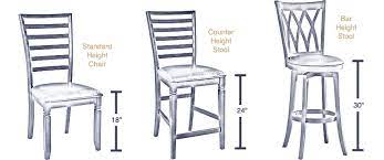 When you click on an image you can listen to the pronunciation. Dining Chair Height Counter Bar Standard