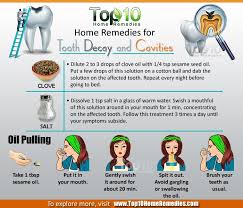 Enamel can repair itself by using minerals from saliva, and fluoride from toothpaste or other sources. Tooth Decay And Cavities Home Remedies And Prevention Tips Top 10 Home Remedies